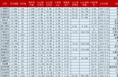 数字经济概念股(数字经济概念股龙头)