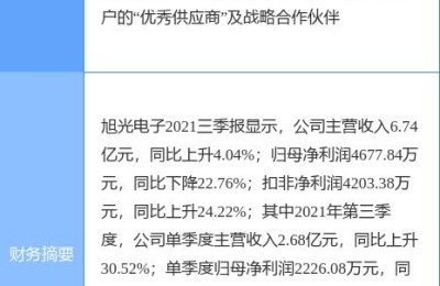 军民融合概念股(军民融合概念股一览表)