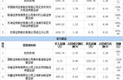 延华智能股票(延华智能股票股吧)