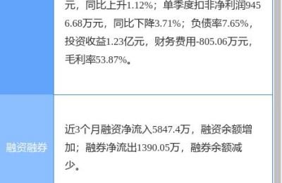 股票002195(股票002195股吧)