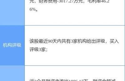 股票000848(承德股票000848)