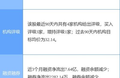股票000519(股票000519行情)