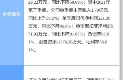 股票600228(股票6002286)