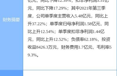 浦东金桥b股(浦东金桥b股转a股)