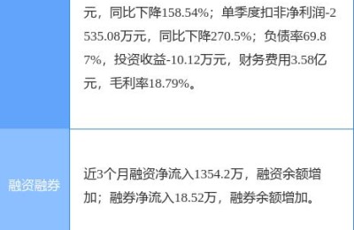 天富热电股吧(天富热电股票)