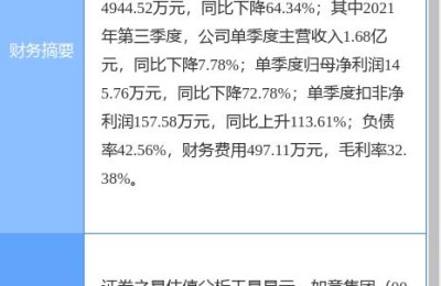 山东如意股票(山东如意股票行情)