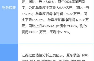 000856股票(000856股票行情)