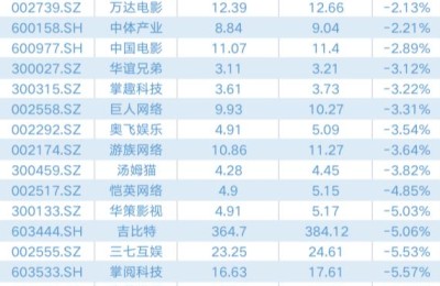 002425股票(002425股票行情)