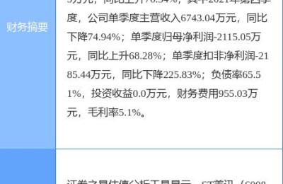 st星美股票(st星美股票天丝交易以后还能交易吗)