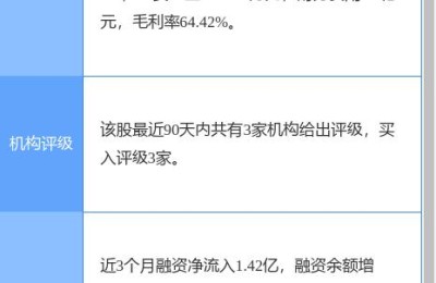 601101股票(601101股票行情)