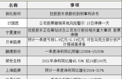 股票603000(股票603000人民网)