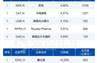 农业机械股(农业机械股票有哪些龙头股)