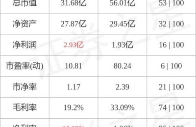 新澳股份(新澳股份股吧)