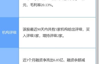 长城股票(长城股票为什么跌得这么低)