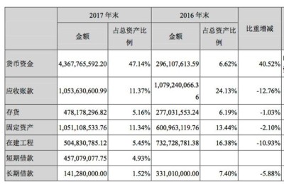 首航节能股票(首航节能股票股吧)