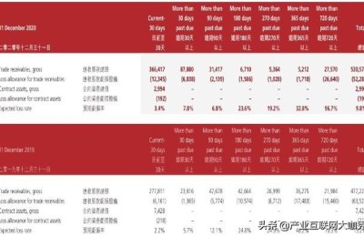 慧聪网股票(慧聪网股票02280)
