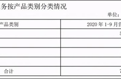 伊利股份新浪(伊利股份新浪财经)