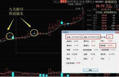 云股票情报网(股票情报网站)