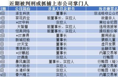 春兴精工a股(精工春兴股票)
