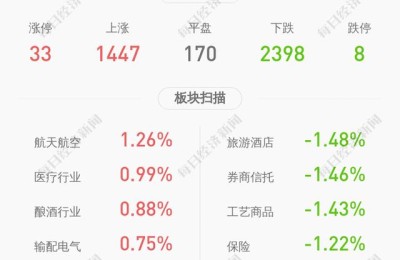 山东黄金 股吧(山东黄金股吧东方财富)