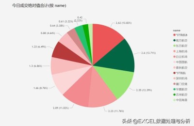 股票分析网站(股票分析网站有哪些)