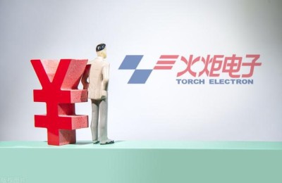 军工类股票(军工类股票有哪些)