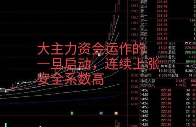 股票实战(股票实战训练营)