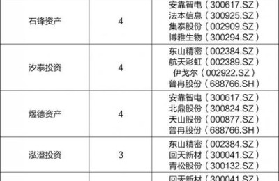 网络概念股(算力网络概念股)