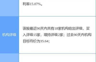 600741股票(600741股票股吧)