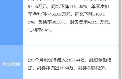 股票600343(股票600343等于多少)