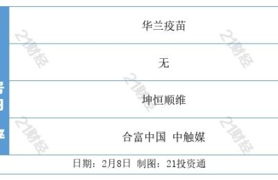 重组概念股票(重组概念股票有哪些)