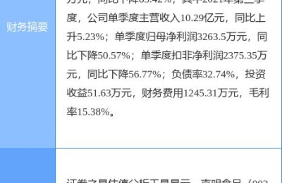股票002661(股票0026610)