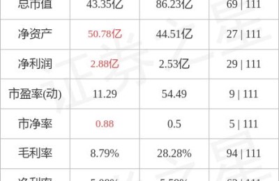 时代出版股吧(600551时代出版股吧)