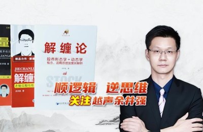 股票大盘走势图(股票大盘走势图下载哪个软件)