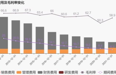 福建高速股吧(福建高速股吧股吧)