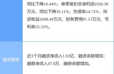 002104股票(002104股票行情)
