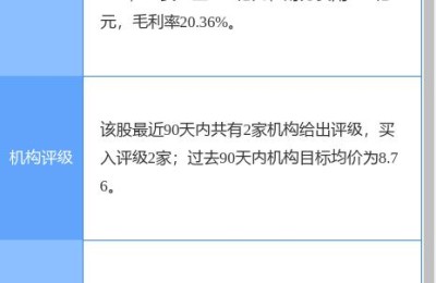 600590股票(600590股票行情)