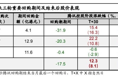 港股查询(港股查询网站)