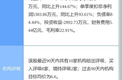 滨江集团股吧(002244滨江集团股吧)