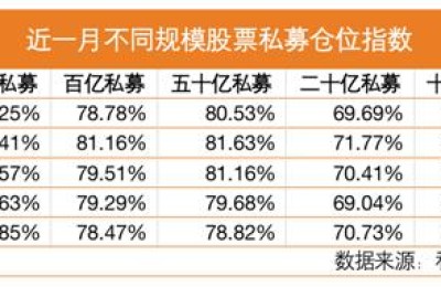 医药板块股票(医药板块股票一览表)
