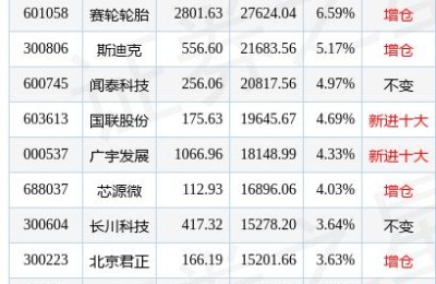 000537股票(000537股票走势)