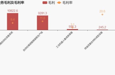 华昌化工股票(华昌化工股票股吧)