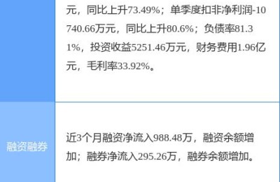 600121股票(600121股票行情)