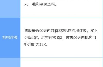 600685股票(600685股票行情)