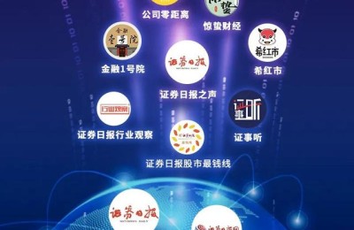 最新msci成分股名单(最新msci成分股名单生效时间)