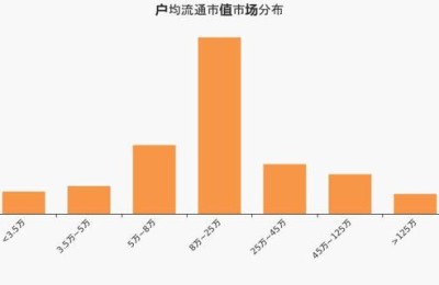 大禹节水股吧(300021大禹节水股吧)