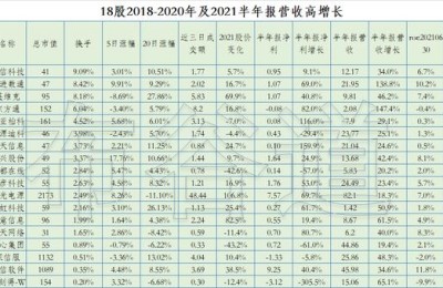 云计算 概念股(云计算概念股龙头股票)