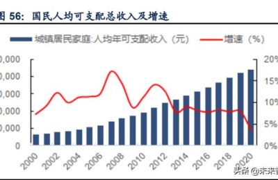 股票手续费计算器(股票交易手续费计算器)