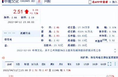 002445股票(002445股票行情)