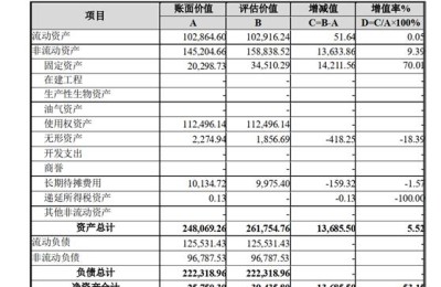 新华都实业集团股份有限公司(新华都实业集团股份有限公司是国企吗)